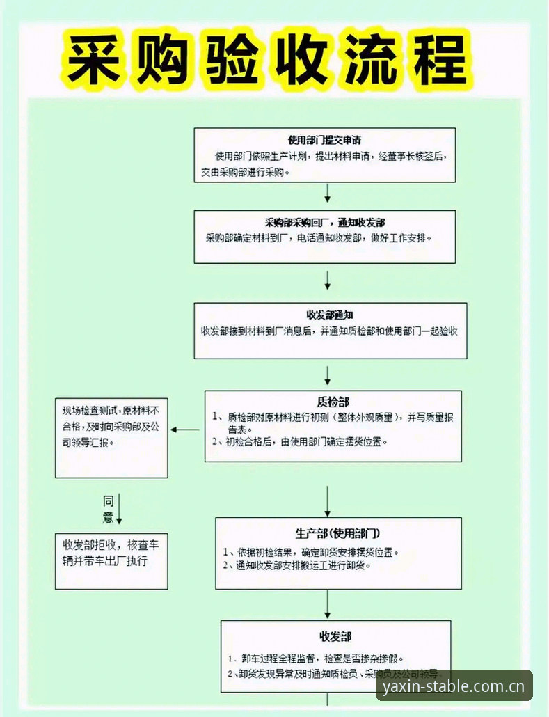 亚星手机版最新版教程：安全登录入口与下载全流程详解